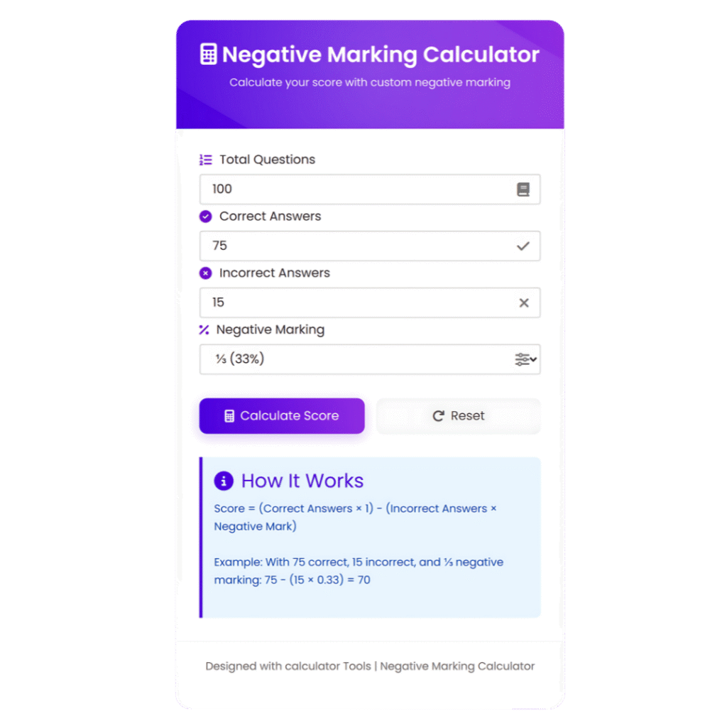 Negative Marking Calculator Overview