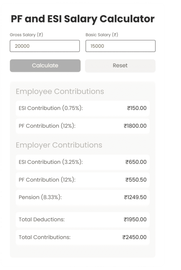 PF and ESI Salary Calculator
